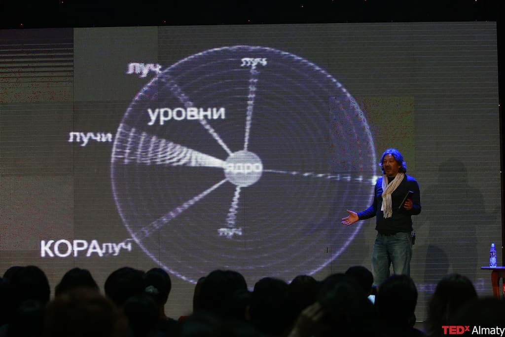 TEDxAlmaty Нурлан Туреханов TEDxAlmaty Нурлан Туреханов