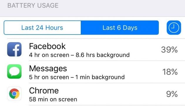 Приложение Facebook на Android Приложение Facebook на Android