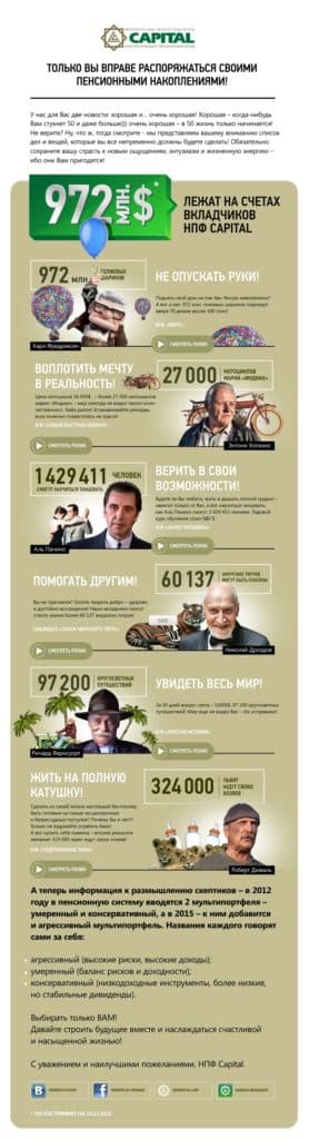 НПФ Capital, агентство Good!, инфографика инфографика, пенсионная система, НПФ Capital, агентство Good!, good.kz