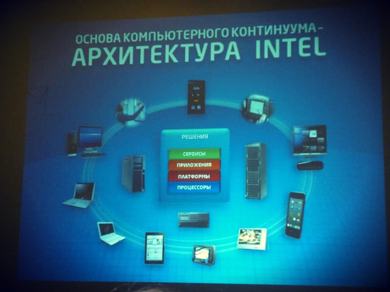 Intel IT Galaxy компьютерный континуум Intel IT Galaxy компьютерный континуум
