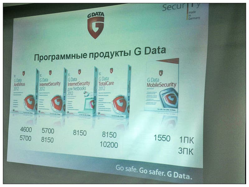 G Data продукты обзор Ивана Глущенко G Data продукты обзор Ивана Глущенко