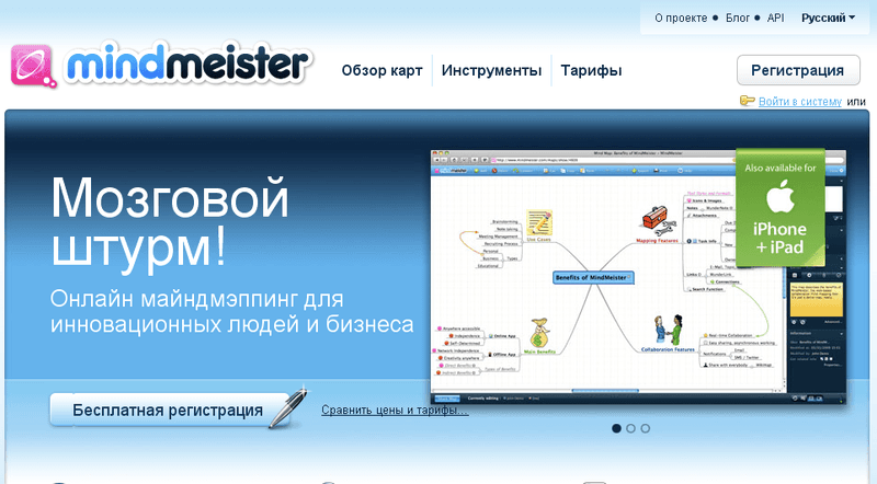 Майндмэппинг Майндмэппинг
