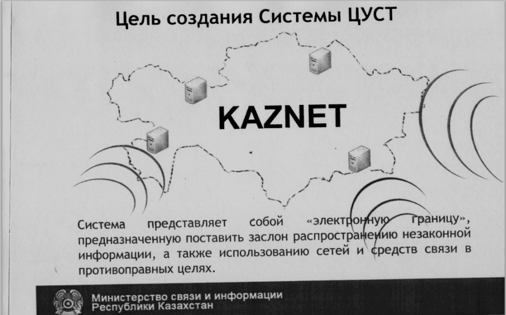 Система ЦУСТ Система ЦУСТ
