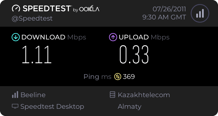 3g beeline в Уральске 3g beeline в Уральске