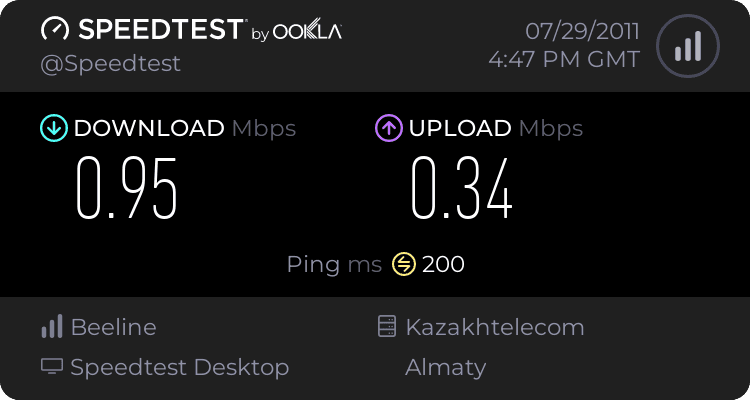 3g beeline в Уральске 3g beeline в Уральске