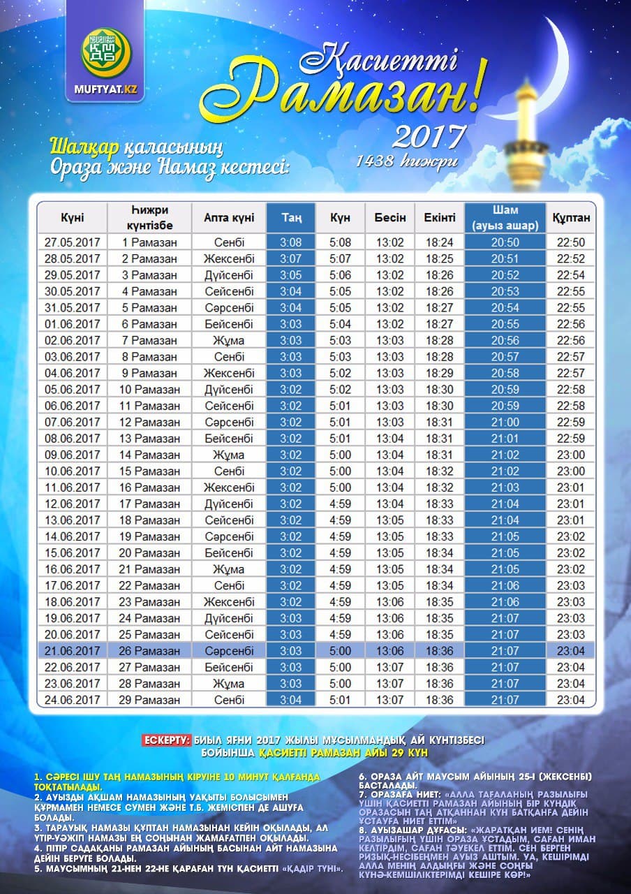 Шалқар қаласы бойынша ораза уақыты 2017 Шалқар қаласы бойынша ораза уақыты 2017