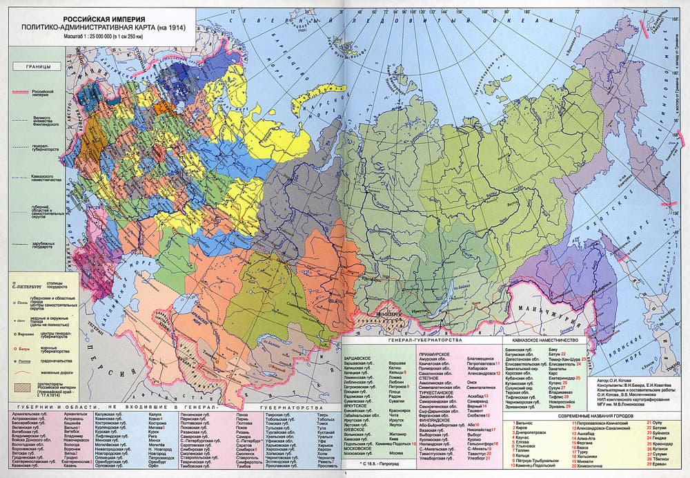 Российская империя-1914 Российская империя-1914