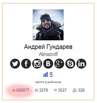 алматинский путешественник и блоггер Андрей Гундарев (Алмазов) алматинский путешественник и блоггер Андрей Гундарев (Алмазов)