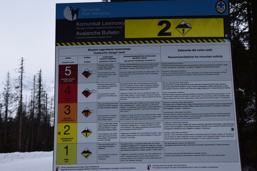 Высокие Татры, национальный парк Паленица, Польша Высокие Татры, национальный парк Паленица, Польша