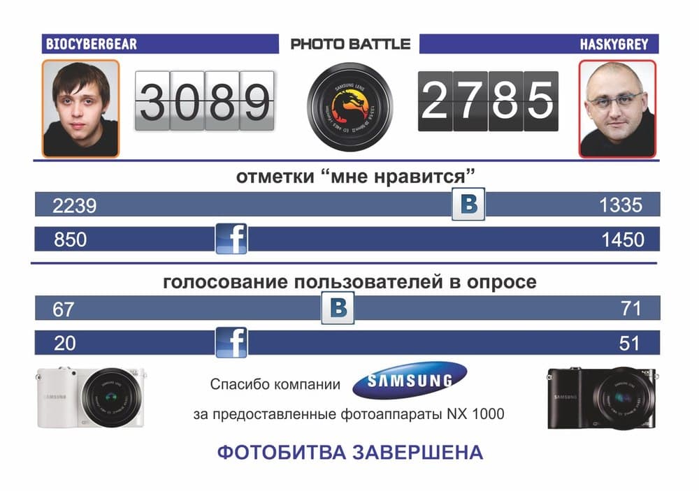 Фото битва