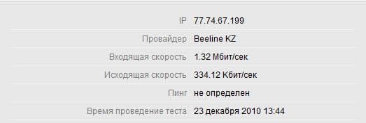 Жельтоксана -Раимбека замеры скорости 3Г 3G Beeline Kartel Almaty Kazakhstan 3 джи скорость в алматы район карта покрытия отчет ЮВи