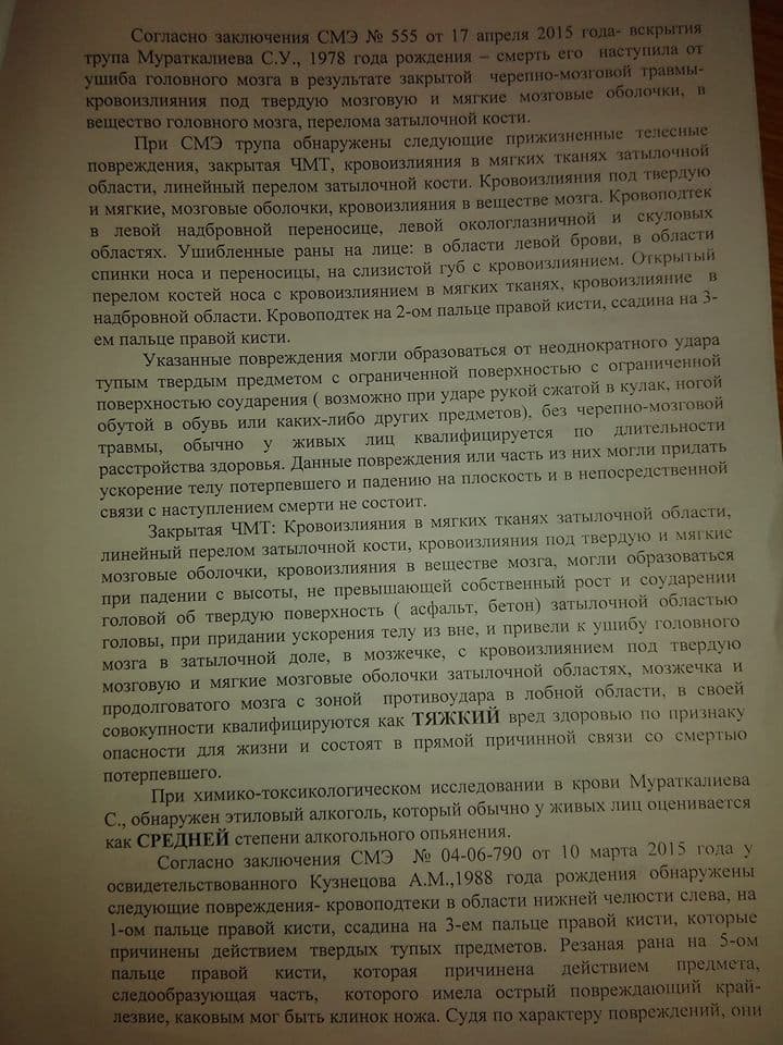 Акт по делу Кузнецова