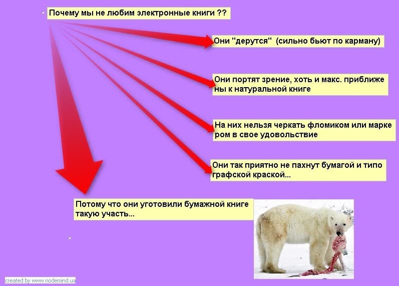 личная эффективность личная эффективность