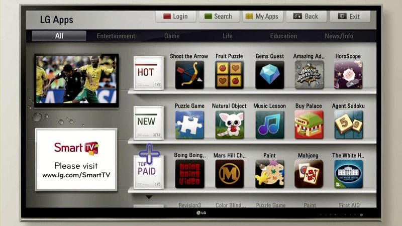 Доступ к обширному интернет-контенту Smart TV
