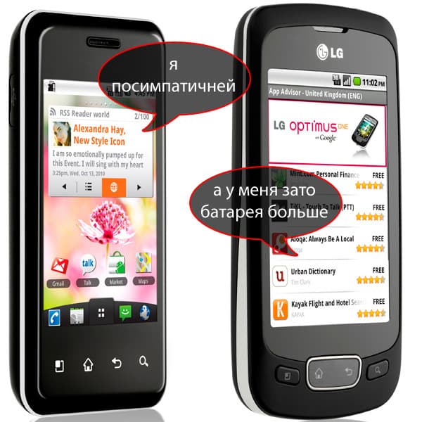 LG Optimus Android Froyo