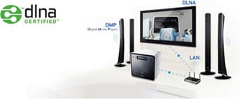 Беспроводная передача контента DLNA, Wireless, Wi-Fi