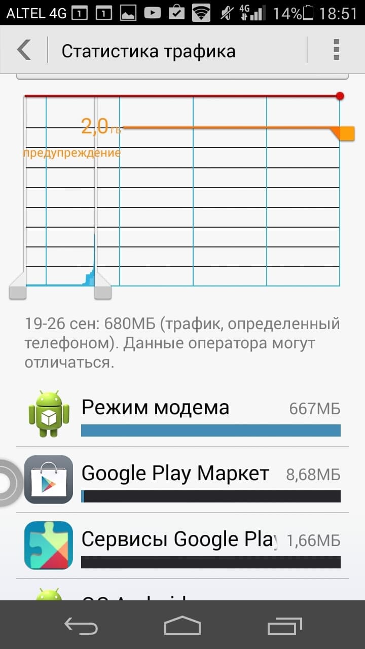Скриншот для статьи Рустама Ниязова Скриншот для статьи Рустама Ниязова