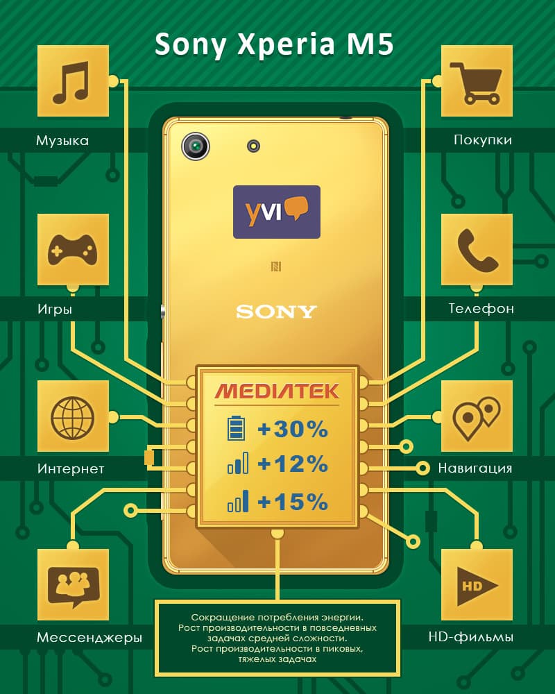 Иллюстрация Yvision.kz Иллюстрация Yvision.kz