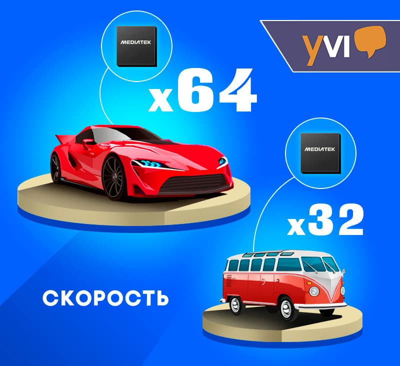 Иллюстрация Yvision.kz Иллюстрация Yvision.kz