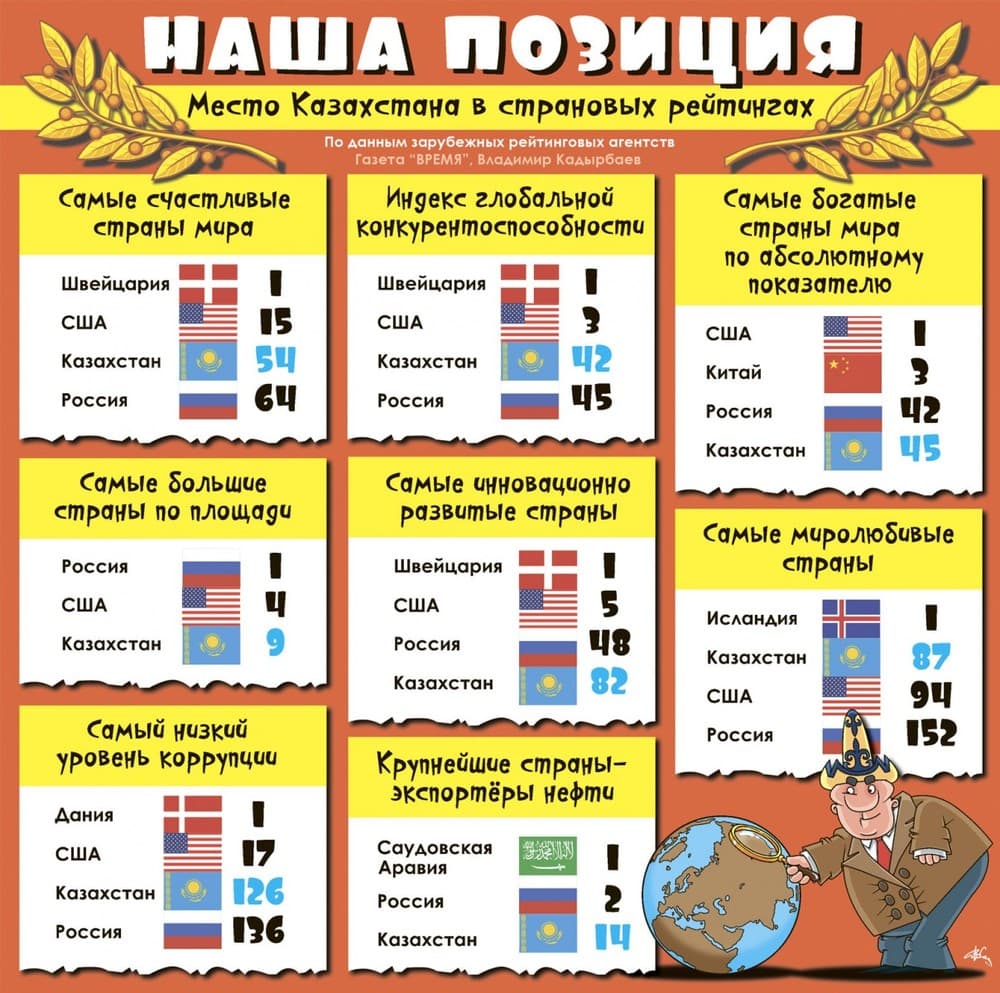Нашли своё место Нашли своё место