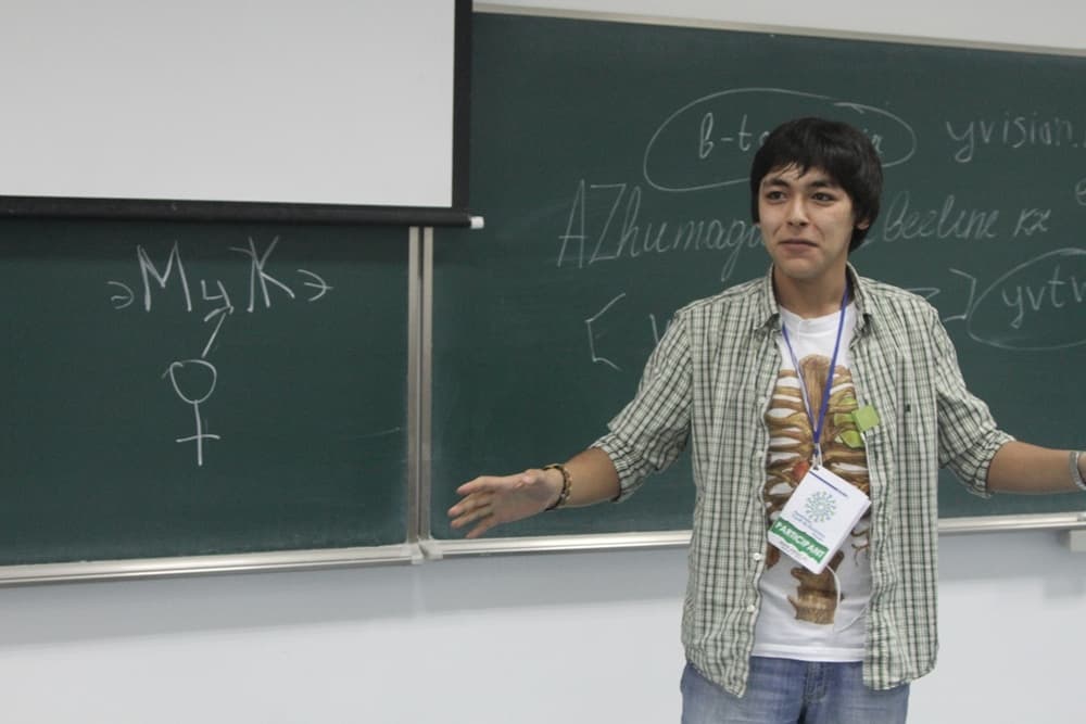 Youth to Business Forum y