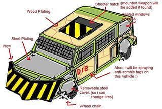 anti zomby car