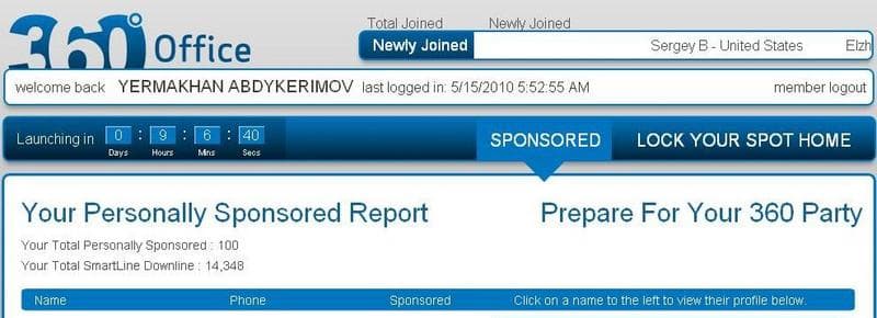 MY PERSONALLY SPONSORED REPORT z009kz личный рекорд на 15 мая 2010