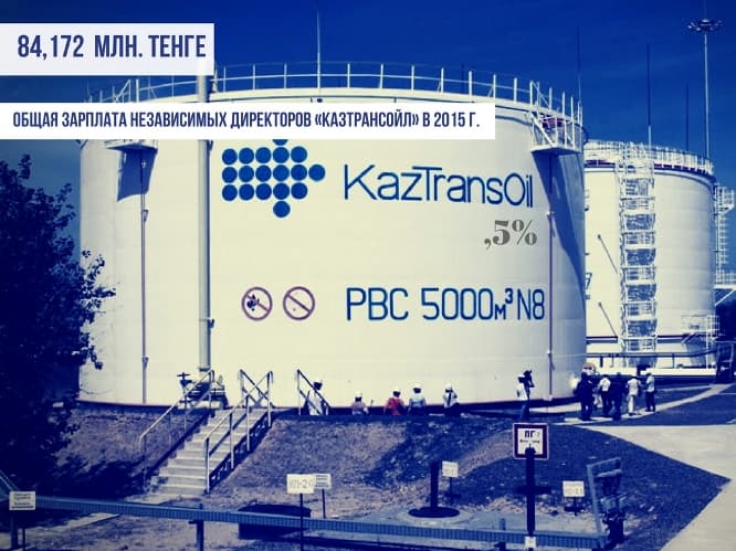 Зарплаты в КазТрансОйл