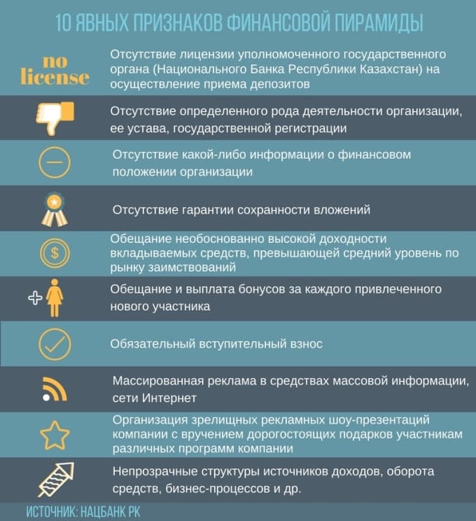 10 ЯВНЫХ ПРИЗНАКОВ ФИНАНСОВОЙ ПИРАМИДЫ